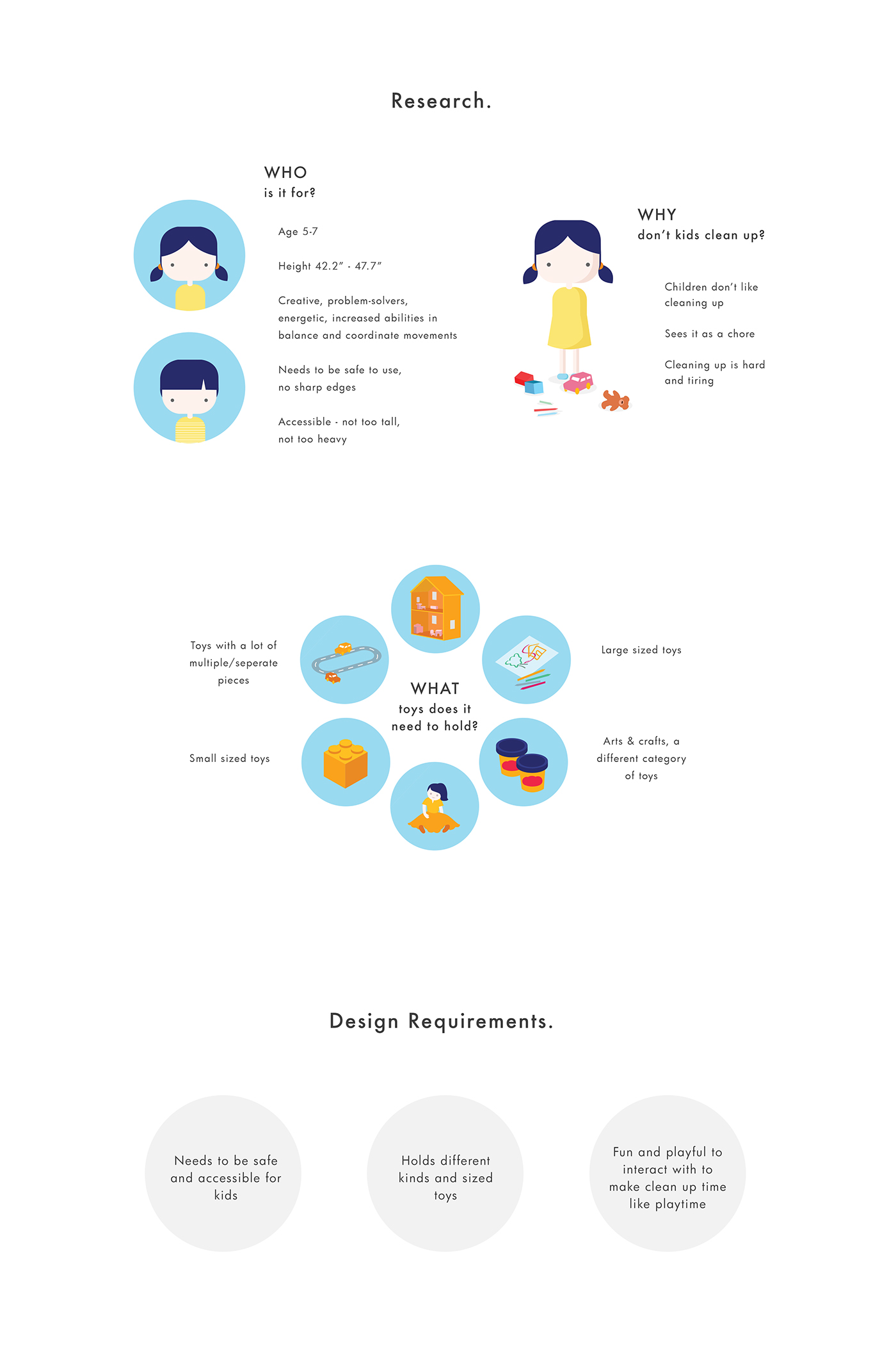 Toy design，Bo toy storage box，Creative design，Tumbler，